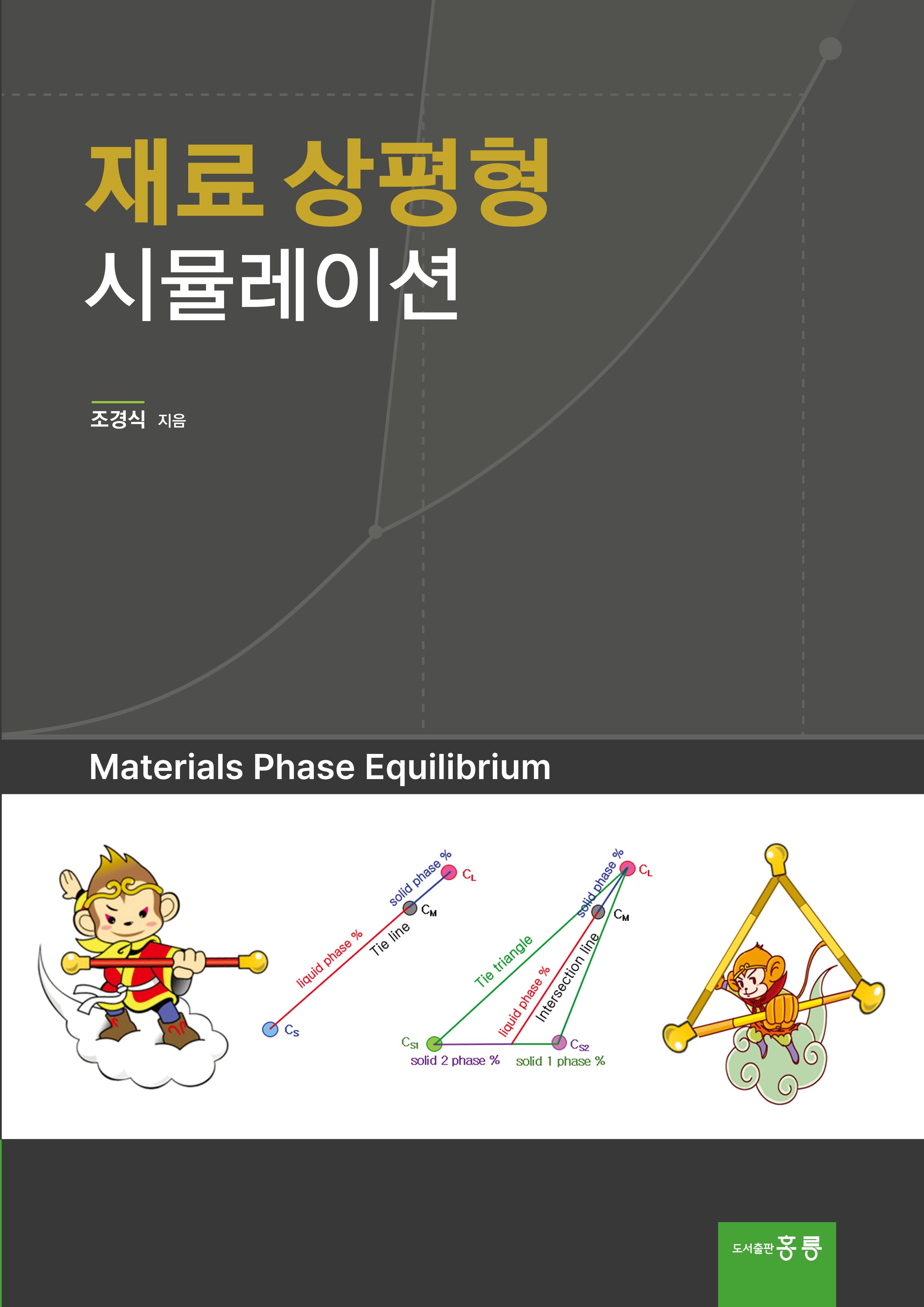 재료 상평형 시뮬레이션